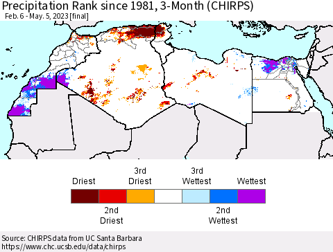 North Africa Precipitation Rank since 1981, 3-Month (CHIRPS) Thematic Map For 2/6/2023 - 5/5/2023