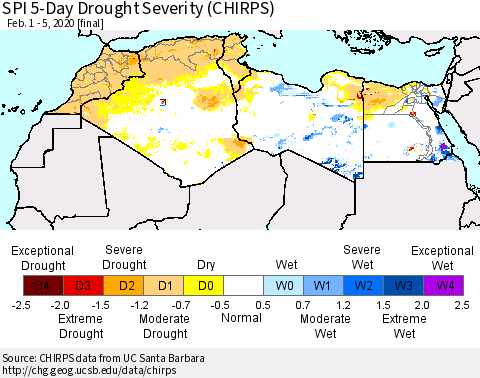 North Africa SPI 5-Day Drought Severity (CHIRPS) Thematic Map For 2/1/2020 - 2/5/2020