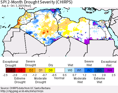North Africa SPI 2-Month Drought Severity (CHIRPS) Thematic Map For 8/6/2019 - 10/5/2019