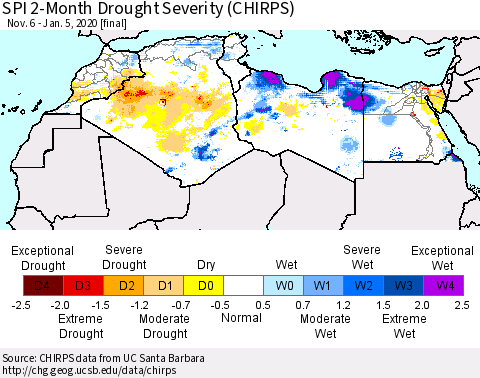 North Africa SPI 2-Month Drought Severity (CHIRPS) Thematic Map For 11/6/2019 - 1/5/2020