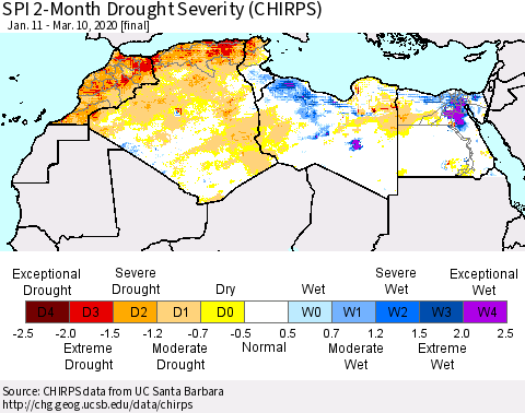 North Africa SPI 2-Month Drought Severity (CHIRPS) Thematic Map For 1/11/2020 - 3/10/2020