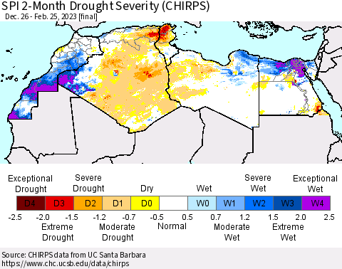 North Africa SPI 2-Month Drought Severity (CHIRPS) Thematic Map For 12/26/2022 - 2/25/2023