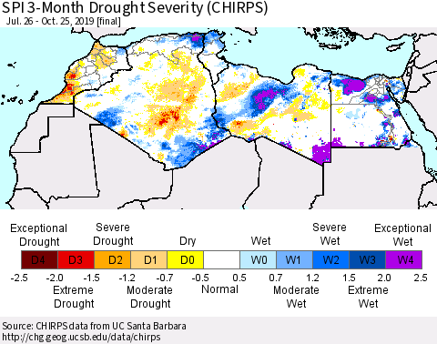 North Africa SPI 3-Month Drought Severity (CHIRPS) Thematic Map For 7/26/2019 - 10/25/2019