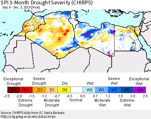 North Africa SPI 3-Month Drought Severity (CHIRPS) Thematic Map For 9/6/2019 - 12/5/2019