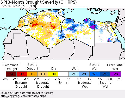North Africa SPI 3-Month Drought Severity (CHIRPS) Thematic Map For 9/26/2019 - 12/25/2019