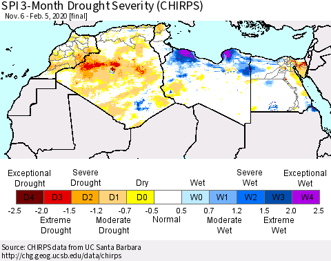 North Africa SPI 3-Month Drought Severity (CHIRPS) Thematic Map For 11/6/2019 - 2/5/2020
