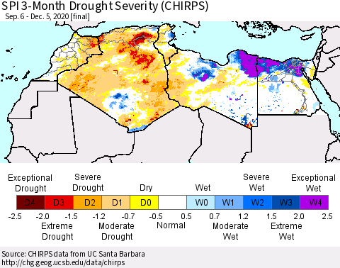 North Africa SPI 3-Month Drought Severity (CHIRPS) Thematic Map For 9/6/2020 - 12/5/2020