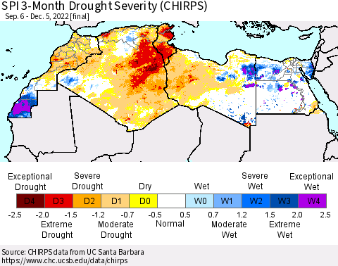 North Africa SPI 3-Month Drought Severity (CHIRPS) Thematic Map For 9/6/2022 - 12/5/2022