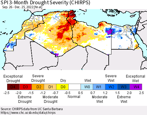 North Africa SPI 3-Month Drought Severity (CHIRPS) Thematic Map For 9/26/2022 - 12/25/2022