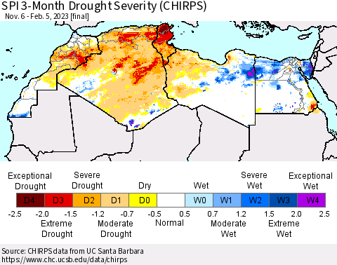 North Africa SPI 3-Month Drought Severity (CHIRPS) Thematic Map For 11/6/2022 - 2/5/2023
