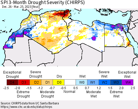 North Africa SPI 3-Month Drought Severity (CHIRPS) Thematic Map For 12/26/2022 - 3/25/2023