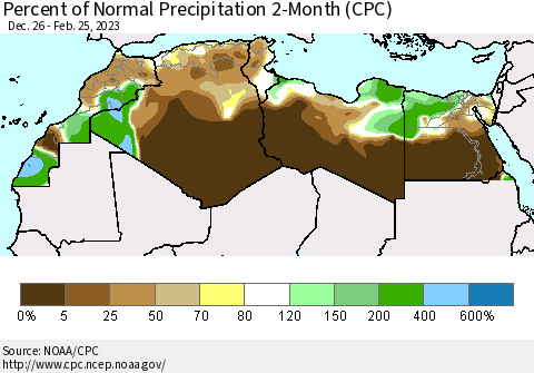North Africa Percent of Normal Precipitation 2-Month (CPC) Thematic Map For 12/26/2022 - 2/25/2023