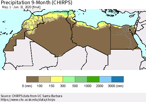 North Africa Precipitation 9-Month (CHIRPS) Thematic Map For 5/1/2019 - 1/31/2020