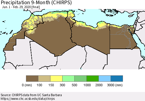 North Africa Precipitation 9-Month (CHIRPS) Thematic Map For 6/1/2019 - 2/29/2020