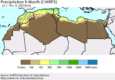 North Africa Precipitation 9-Month (CHIRPS) Thematic Map For 7/1/2019 - 3/31/2020