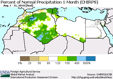North Africa Percent of Normal Precipitation 1-Month (CHIRPS) Thematic Map For 8/1/2018 - 8/31/2018