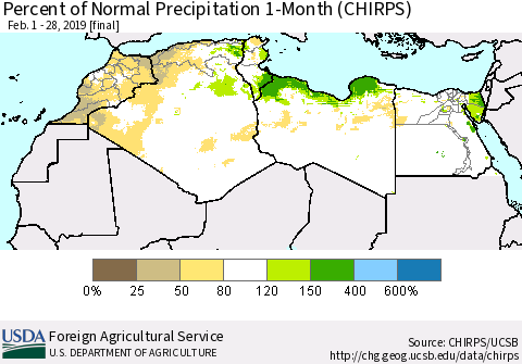 North Africa Percent of Normal Precipitation 1-Month (CHIRPS) Thematic Map For 2/1/2019 - 2/28/2019