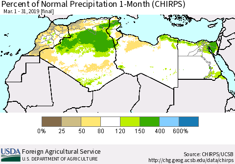 North Africa Percent of Normal Precipitation 1-Month (CHIRPS) Thematic Map For 3/1/2019 - 3/31/2019