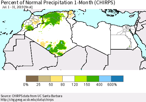 North Africa Percent of Normal Precipitation 1-Month (CHIRPS) Thematic Map For 7/1/2019 - 7/31/2019
