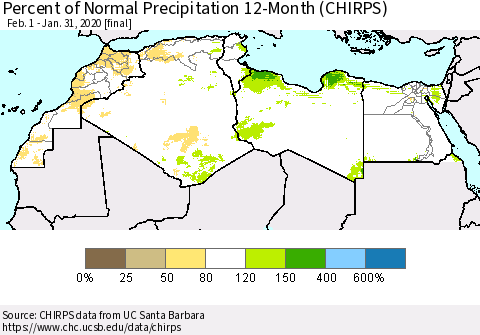 North Africa Percent of Normal Precipitation 12-Month (CHIRPS) Thematic Map For 2/1/2019 - 1/31/2020