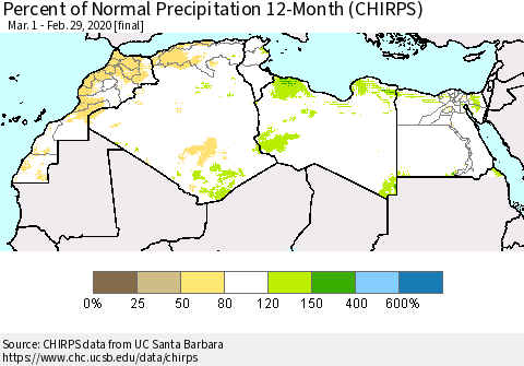 North Africa Percent of Normal Precipitation 12-Month (CHIRPS) Thematic Map For 3/1/2019 - 2/29/2020