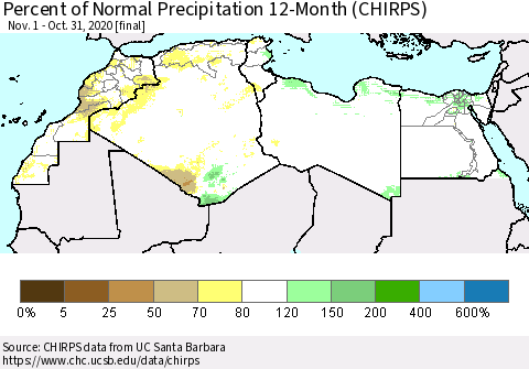 North Africa Percent of Normal Precipitation 12-Month (CHIRPS) Thematic Map For 11/1/2019 - 10/31/2020