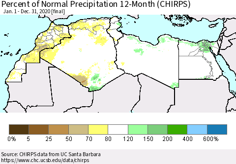 North Africa Percent of Normal Precipitation 12-Month (CHIRPS) Thematic Map For 1/1/2020 - 12/31/2020