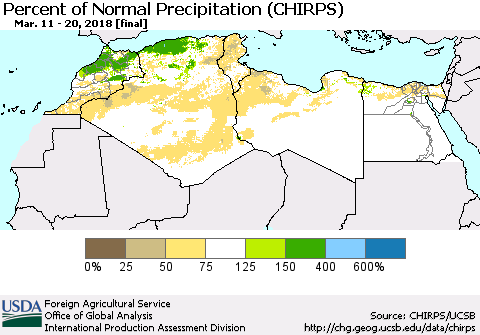 North Africa Percent of Normal Precipitation (CHIRPS) Thematic Map For 3/11/2018 - 3/20/2018