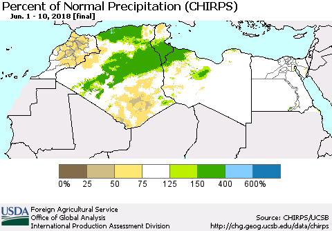North Africa Percent of Normal Precipitation (CHIRPS) Thematic Map For 6/1/2018 - 6/10/2018