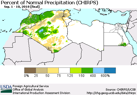 North Africa Percent of Normal Precipitation (CHIRPS) Thematic Map For 9/1/2018 - 9/10/2018