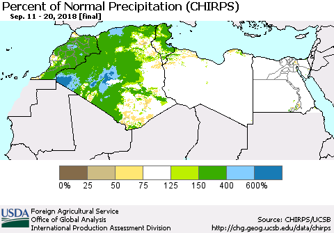 North Africa Percent of Normal Precipitation (CHIRPS) Thematic Map For 9/11/2018 - 9/20/2018