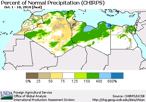 North Africa Percent of Normal Precipitation (CHIRPS) Thematic Map For 10/1/2018 - 10/10/2018