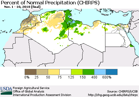 North Africa Percent of Normal Precipitation (CHIRPS) Thematic Map For 11/1/2018 - 11/10/2018