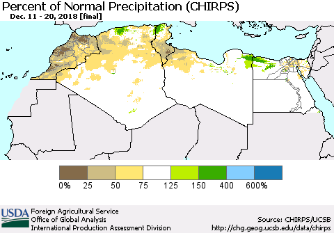 North Africa Percent of Normal Precipitation (CHIRPS) Thematic Map For 12/11/2018 - 12/20/2018