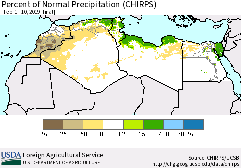 North Africa Percent of Normal Precipitation (CHIRPS) Thematic Map For 2/1/2019 - 2/10/2019