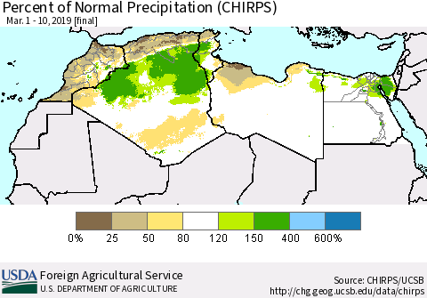 North Africa Percent of Normal Precipitation (CHIRPS) Thematic Map For 3/1/2019 - 3/10/2019