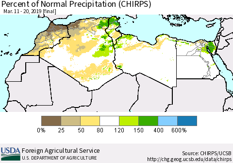 North Africa Percent of Normal Precipitation (CHIRPS) Thematic Map For 3/11/2019 - 3/20/2019