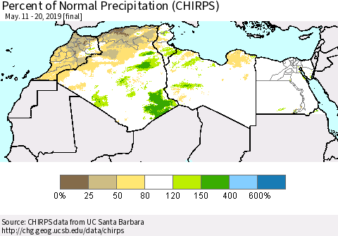 North Africa Percent of Normal Precipitation (CHIRPS) Thematic Map For 5/11/2019 - 5/20/2019