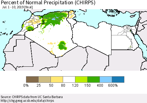 North Africa Percent of Normal Precipitation (CHIRPS) Thematic Map For 7/1/2019 - 7/10/2019