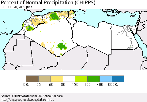 North Africa Percent of Normal Precipitation (CHIRPS) Thematic Map For 7/11/2019 - 7/20/2019