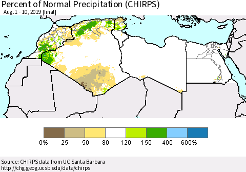 North Africa Percent of Normal Precipitation (CHIRPS) Thematic Map For 8/1/2019 - 8/10/2019