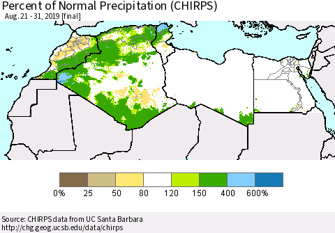 North Africa Percent of Normal Precipitation (CHIRPS) Thematic Map For 8/21/2019 - 8/31/2019
