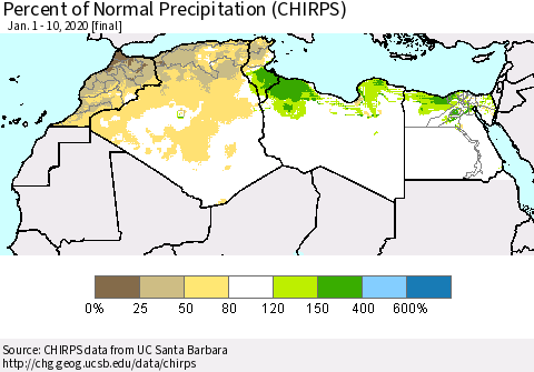 North Africa Percent of Normal Precipitation (CHIRPS) Thematic Map For 1/1/2020 - 1/10/2020