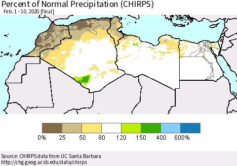 North Africa Percent of Normal Precipitation (CHIRPS) Thematic Map For 2/1/2020 - 2/10/2020