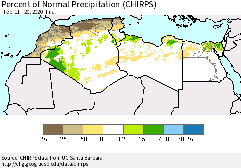 North Africa Percent of Normal Precipitation (CHIRPS) Thematic Map For 2/11/2020 - 2/20/2020