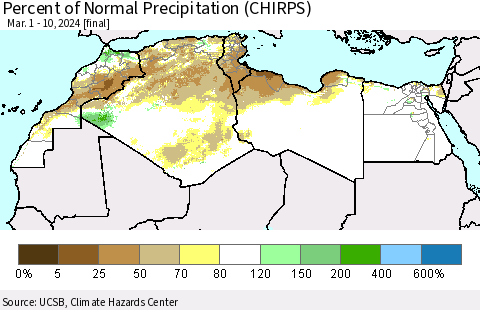 North Africa Percent of Normal Precipitation (CHIRPS) Thematic Map For 3/1/2024 - 3/10/2024