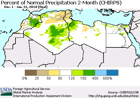 North Africa Percent of Normal Precipitation 2-Month (CHIRPS) Thematic Map For 12/1/2017 - 1/31/2018