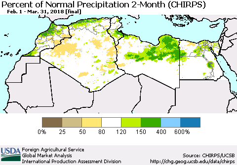 North Africa Percent of Normal Precipitation 2-Month (CHIRPS) Thematic Map For 2/1/2018 - 3/31/2018