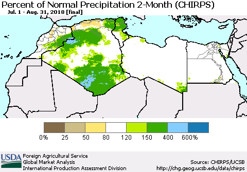 North Africa Percent of Normal Precipitation 2-Month (CHIRPS) Thematic Map For 7/1/2018 - 8/31/2018