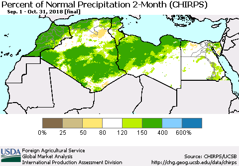 North Africa Percent of Normal Precipitation 2-Month (CHIRPS) Thematic Map For 9/1/2018 - 10/31/2018